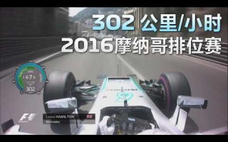 f1赛车比赛速度多少，f1 赛车一般速度多少