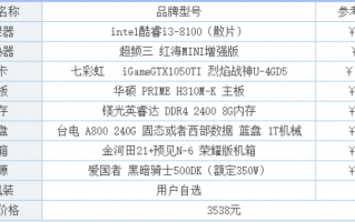 老式台(tái)式游戏机多少钱一台(tái)，老式游戏机的玩法？