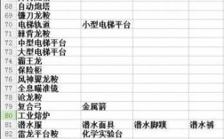 方舟生存进化指令代码怎么用？方舟生存进化指令代码怎么用手机版？