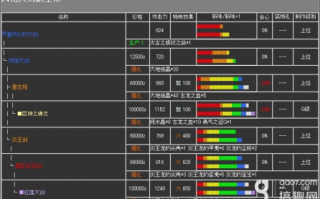 怪物猎人2g大剑怎么玩，怪物猎人2g大剑怎么玩的