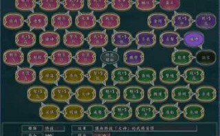 三国志11怎么玩新手入门，三国志11该怎么玩？