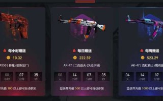 csgo免费和96元有什么区别，csgo免费的和收费的有什么区别