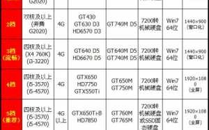 剑灵配置要求2018，剑灵配置要求2022