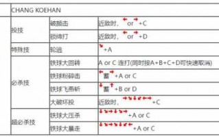 拳皇怎么放技能和大招街机，拳皇怎么放技能和大招街机一起