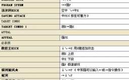 ps3街霸4技能出招表，ps3街霸4如何调成中文？