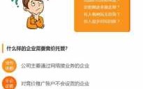 竞价托管一般多少钱，竞价托管一般多少钱一次？