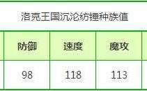 洛克王国不死族的有哪些？洛克王国不死组宠物有哪些？