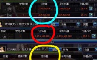 2021剑魂怎么满暴击？剑魂多少暴击算满暴击？