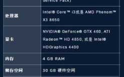 守望先锋对显卡的要求，守望先锋用什么显卡流畅