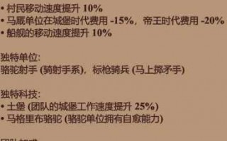 帝國(guó)时代2秘(mì)籍怎么输，帝國(guó)时代2自己用秘(mì)籍别人是否也有效果？