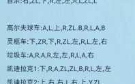 俠(xiá)盗飞车秘籍飞机怎么起飞，俠(xiá)盗猎车飞机怎么开秘籍俠(xiá)盗飞车？