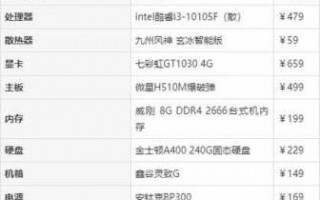 组装一台台式電(diàn)脑需要多少钱？比较良心的组装机店铺？