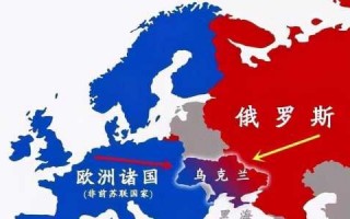 俄罗斯帝国是现在的俄罗斯吗？俄罗斯是帝国主义国家吗?？