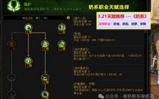 dnf复仇者pk怎么样加点，dnf100版本复仇者刷图加点？