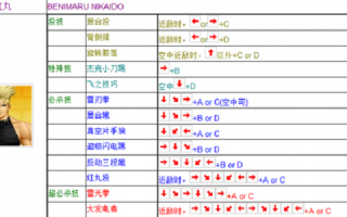 97拳皇技能，97拳皇技能大全？