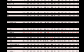 黑钻石烟多少钱一盒，钻石香烟26种价目表