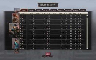 三国志12一共有多少武将，三国志12全武将数据？