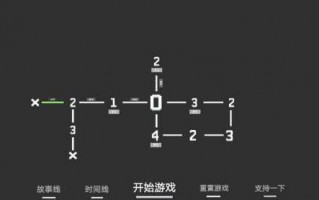 水箱文字游戏攻略7(《水形(xíng)物语》的主要演员都有哪些？)