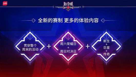 全明星赛什么时候开打lol-第3张图片