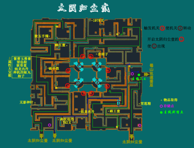 仙剑三蓬莱迷宫怎么跳-第5张图片