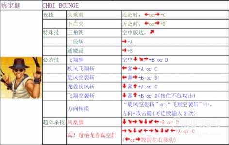 八神庵技能出招表，拳皇97八神庵技能出招表-第1张图片