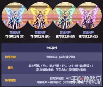 dnf回归光环怎么获得，dnf回归光环怎么获得装备？-第2张图片