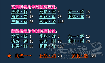 雷魂战甲技能表怎么配，雷魂雷锘解析-第4张图片