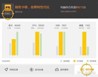 绝地求生电脑配置要求最新？绝地求生电脑配置要求最新版？-第1张图片