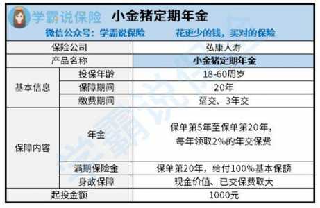 dnf小金猪怎么获得，dnf小金块如何获得？-第2张图片