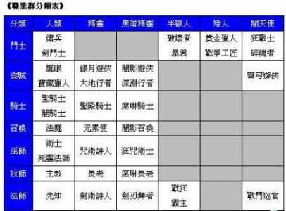 水浒q传手遊(yóu)刀客技能，水浒q传手遊(yóu)刀客技能加点？-第2张图片