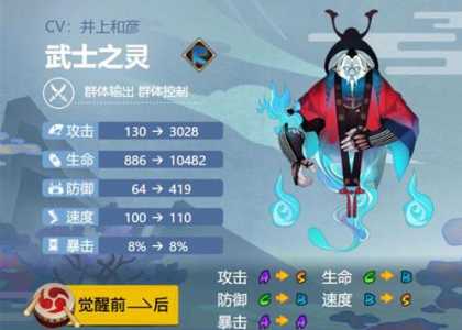 武士之灵阴阳师哪里多跑跑车-第2张图片