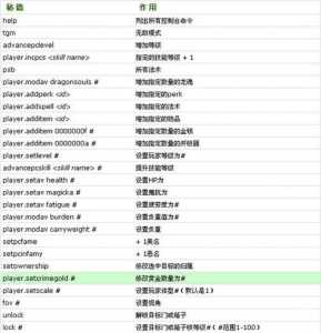 上古卷轴天际技能点代码-第4张图片