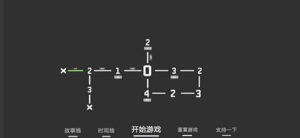 水箱文字游戏攻略7(《水形(xíng)物语》的主要演员都有哪些？)-第1张图片