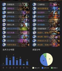 炉石传说天梯25级是什么段位-第1张图片