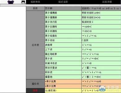 赛尔号扎夫特技能表，赛尔号扎尔瑟隆？-第4张图片