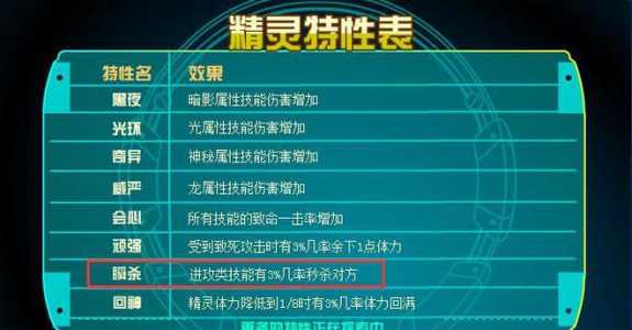 赛尔号七个字的技能有没有？赛尔号五个字的技能？-第2张图片