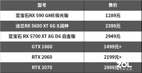 使命召唤3配置高吗，使命召唤3配置高吗知乎？-第2张图片