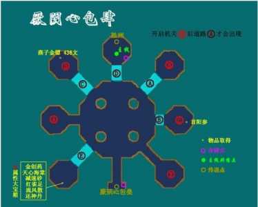 仙剑奇侠传问情篇怎么得技能，仙剑奇侠传问情篇怎么得技能的？-第3张图片