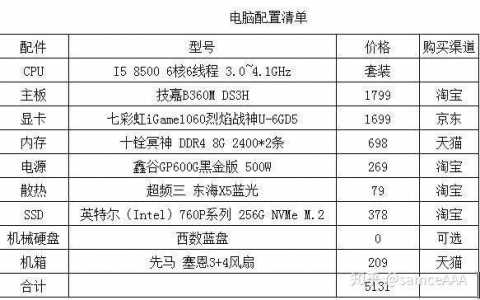 魔兽争霸3配置要求(qiú)，魔兽争霸配置要求(qiú)2022？-第3张图片