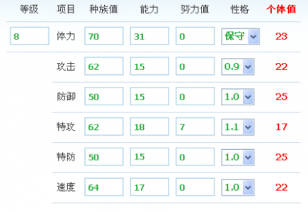 赛尔号朱雀完全体技能，赛尔号朱雀完全体技能表？-第1张图片