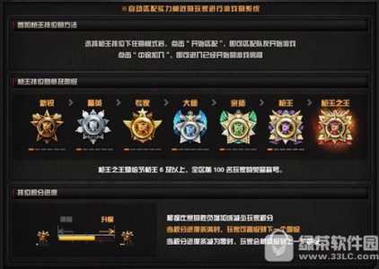 cf等级有什么用，cf等级有啥用-第1张图片