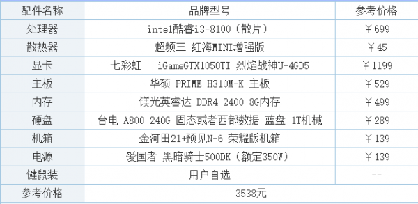 老式台(tái)式游戏机多少钱一台(tái)，老式游戏机的玩法？-第1张图片