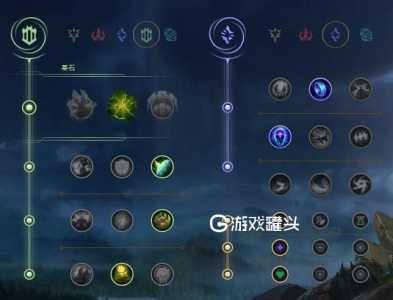 lol英雄符文搭配在哪查，现在lol符文怎么看不懂-第1张图片