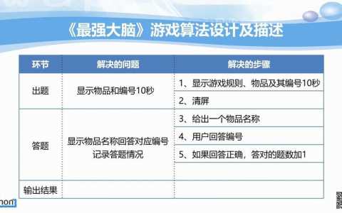 最强大脑填色游戏攻略-第2张图片