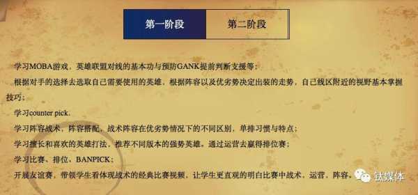 设计游戏需要什么学历才能进入(做游戏的学历要怎么样)-第3张图片