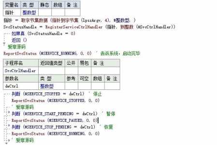 易语言游戏编程入门教程-第4张图片