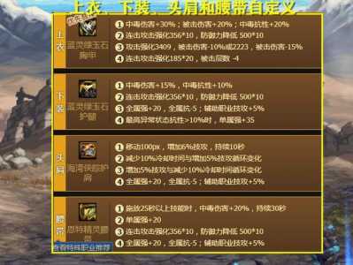 dnf回归105自选礼盒选哪个好，dnf回归105自选礼盒选哪个好鬼泣-第1张图片