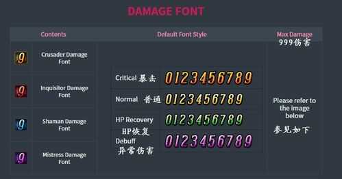 dnf去黑屏补丁怎么用，dnfpk黑屏补丁？-第3张图片