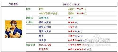 拳皇97游戏怎麽(me)玩，拳皇97游戏怎麽(me)玩视频？-第2张图片