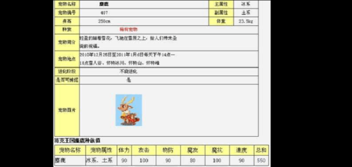 洛克王国出招速度最快的技能，洛克王国必杀技能？-第3张图片